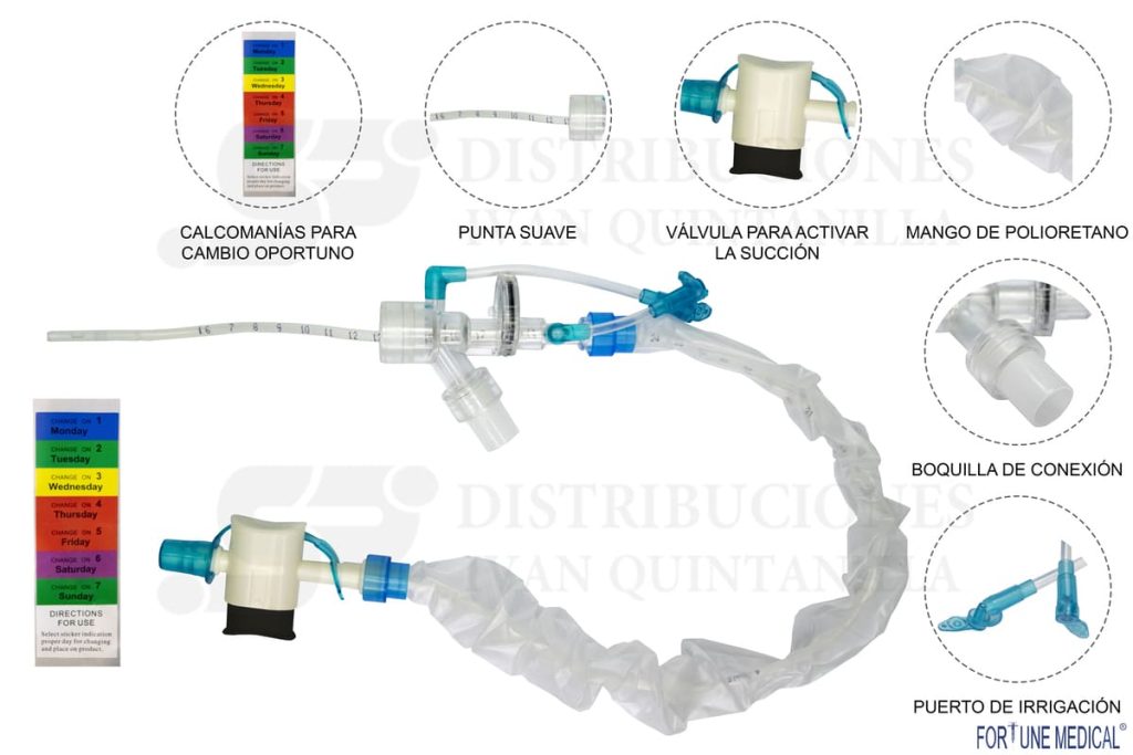 Sonda O Cat Ter De Succi N Cerrado Suministros Y Distribuciones Iv N