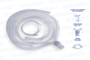 Circuito de Ventilacion una sola trampa de agua